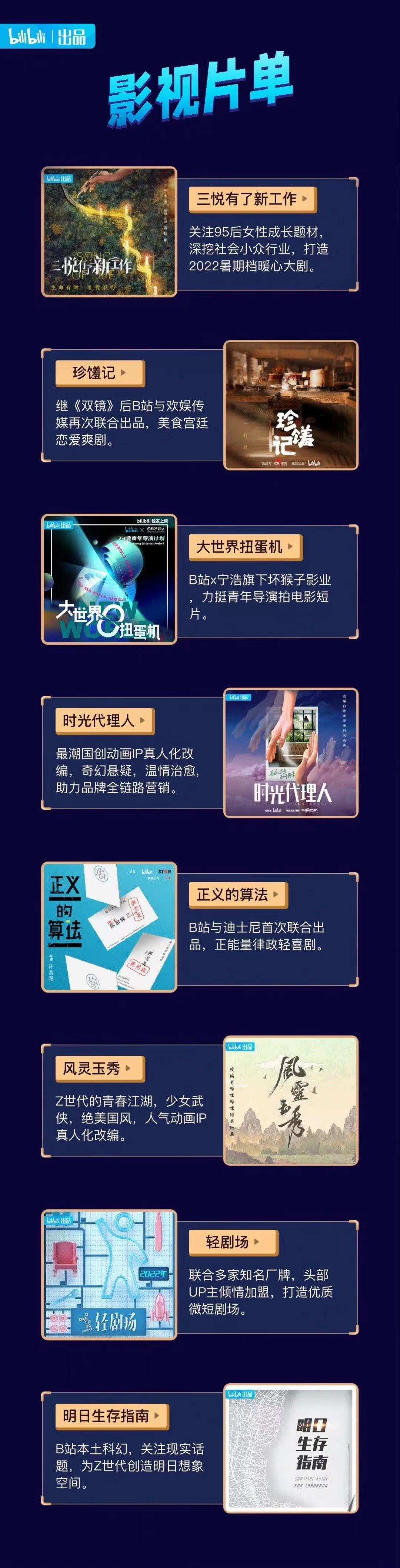 最前线 | B站公布新一年片单，并发布了B站商业中台系统“品牌银行”