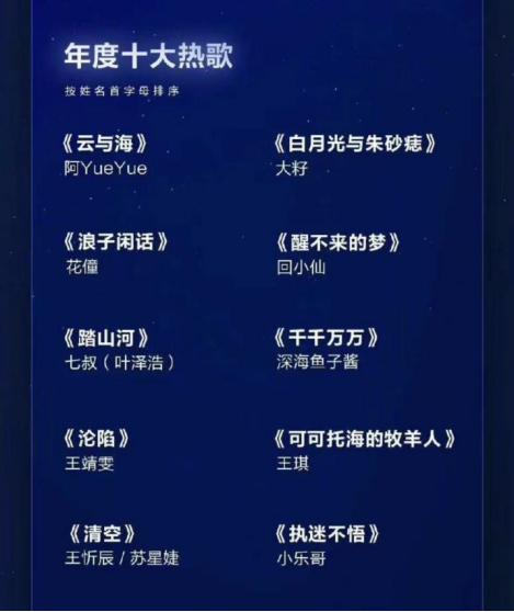 “年度十大热歌”，冒犯了谁？_详细解读_最新资讯_热点事件