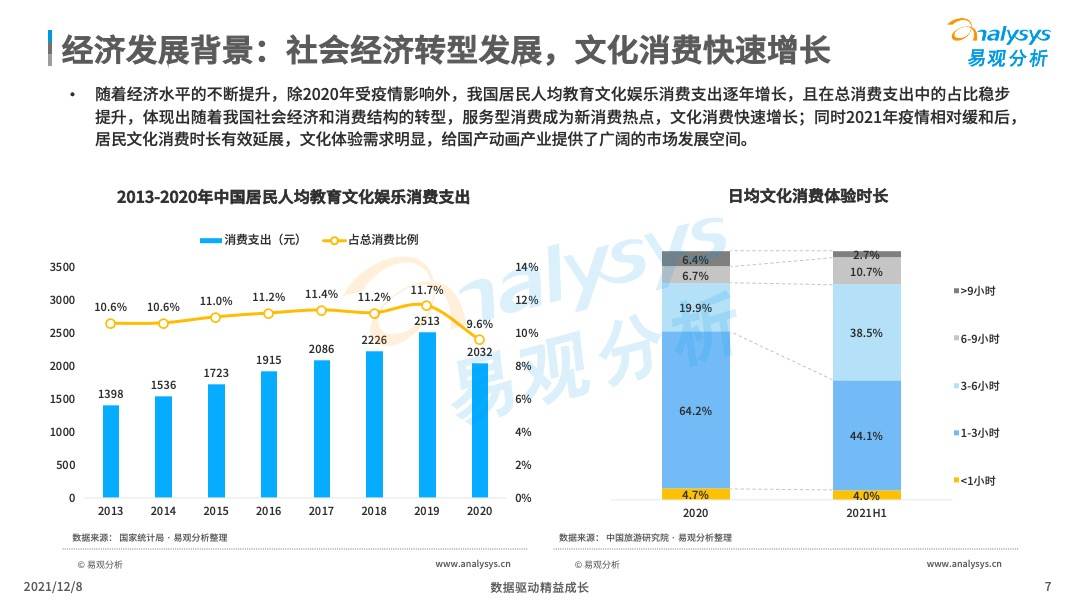 国产动画，雄起(图7)