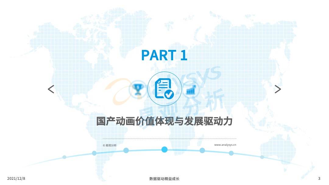 国产动画，雄起(图3)