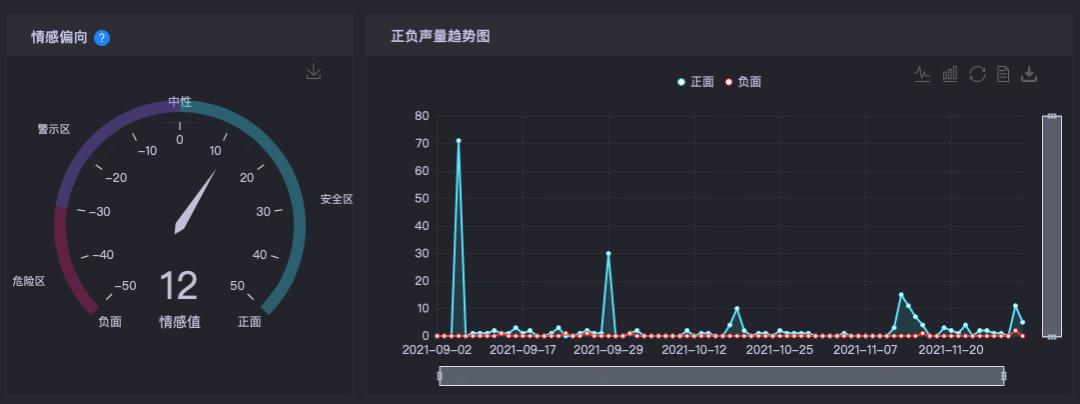 虚拟偶像，有想象中那么好用吗？(图5)