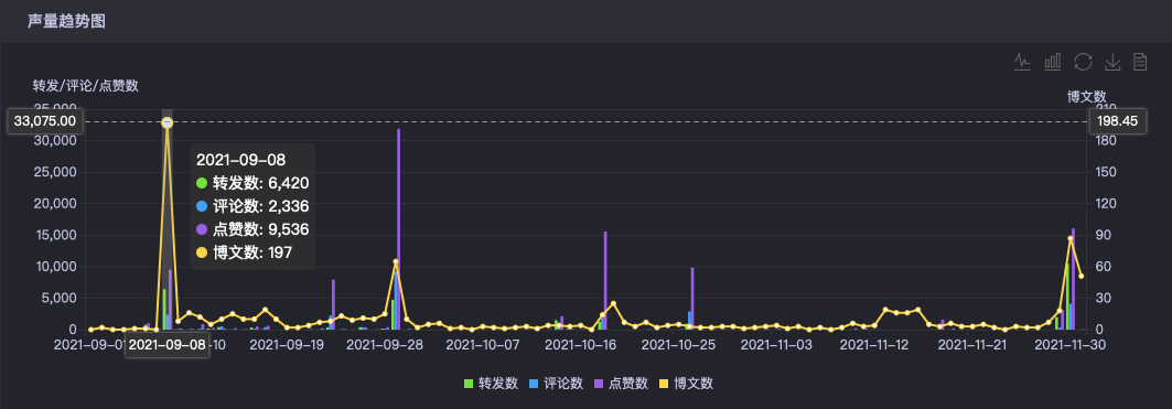 虚拟偶像，有想象中那么好用吗？(图4)