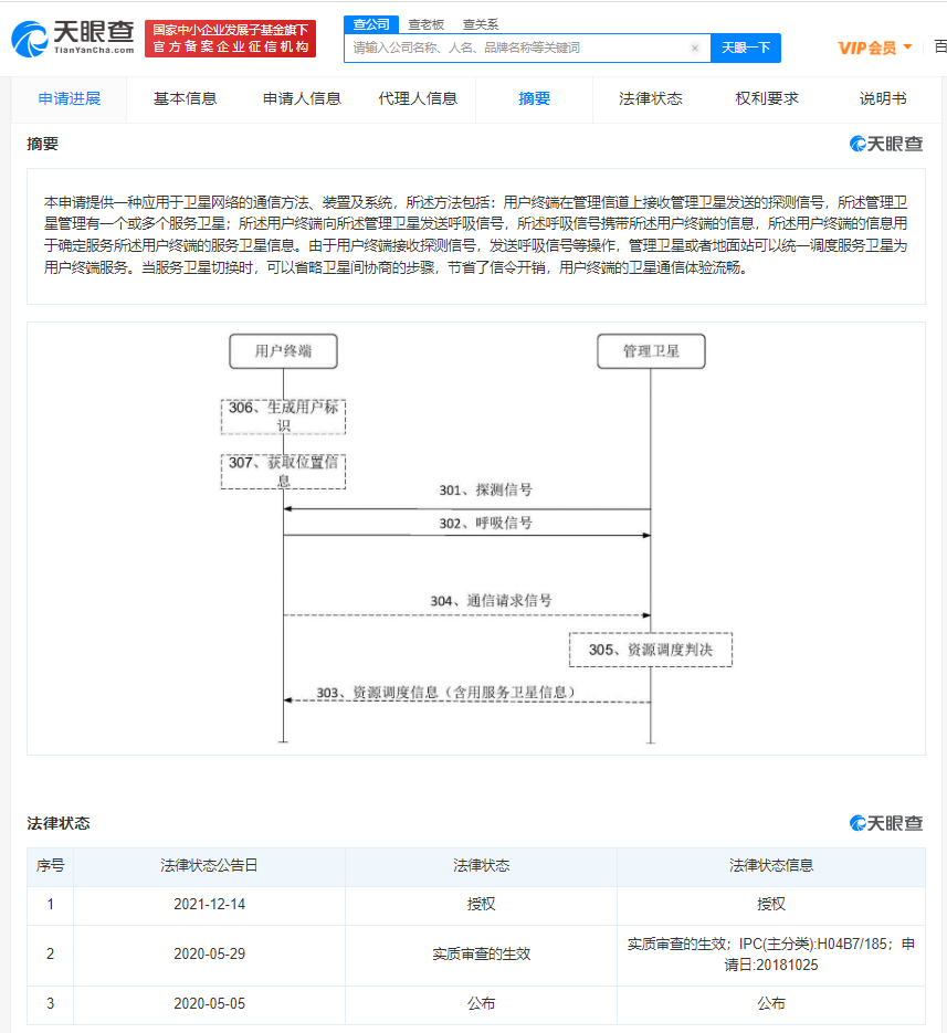 华为获卫星网络通信专利授权