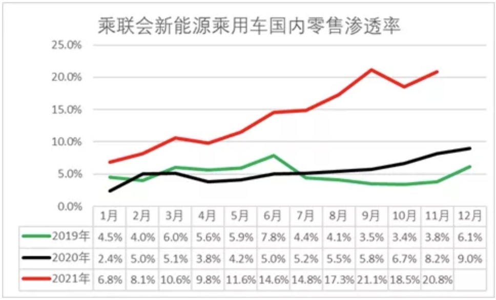 动力电池供不应求，大赢家会一直是宁德时代吗？_详细解读_最新资讯_热点事件