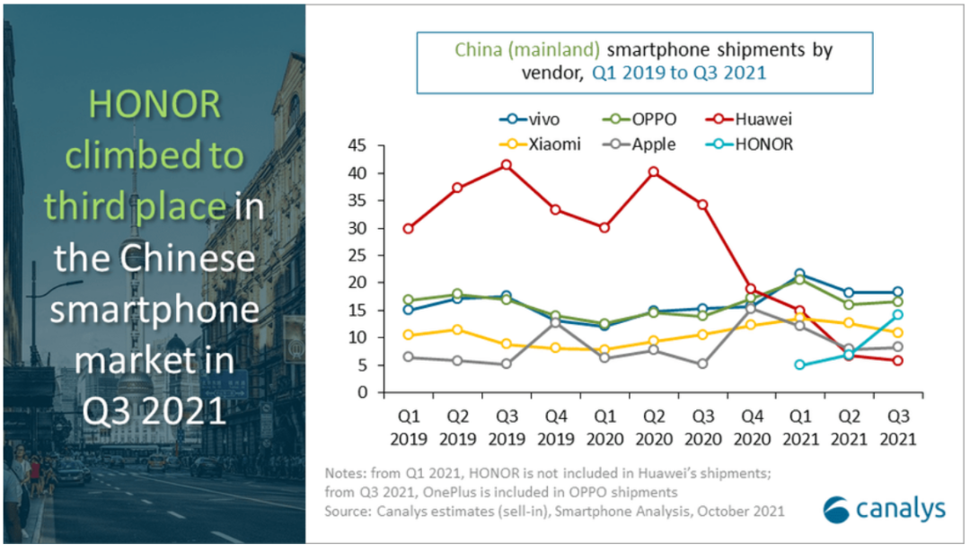 手机挥别大陆市场 Htc倒在了元宇宙黎明前 元宇宙虫洞