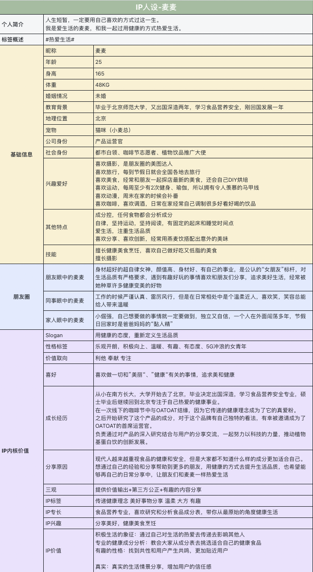 v2_29f85f1d475848daae72a0e42476387d_img_000