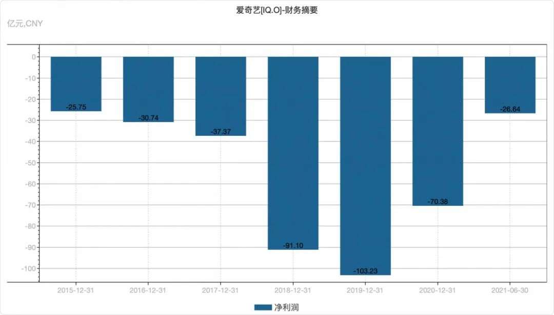 影视剪辑号“夺命”2021：一年做了12条视频，却被下架16条(图9)