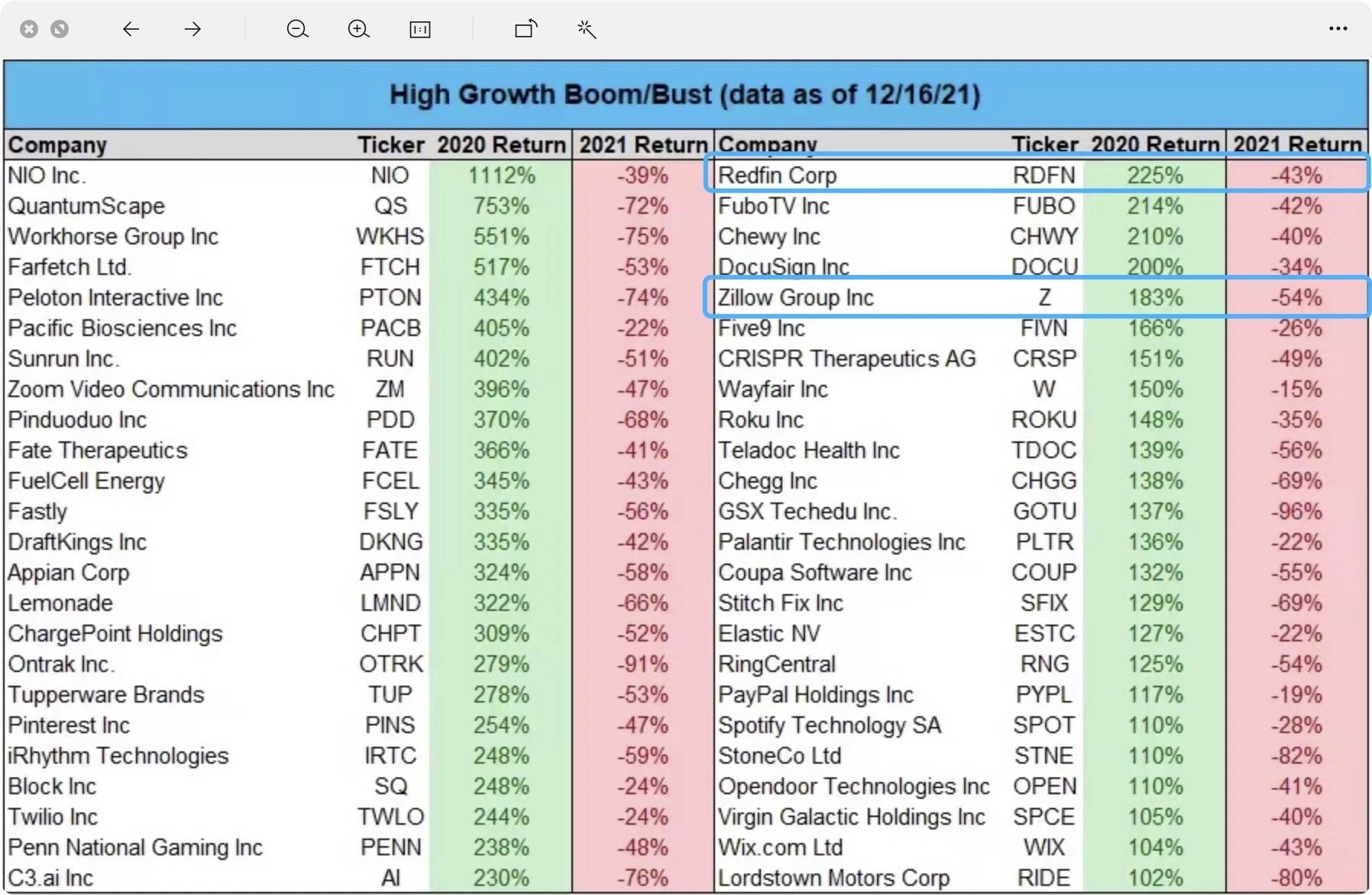 Luckin粉飾暴いた米空売り屋、今度は「貝殻找房」の不正指摘も空振りか | 36Kr Japan | 最大級の中国テック・スタートアップ専門メディア