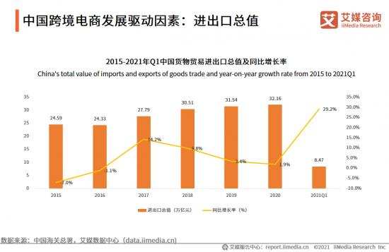 平台还是代购？海外贸易之争趋近尾声_详细解读_最新资讯_热点事件