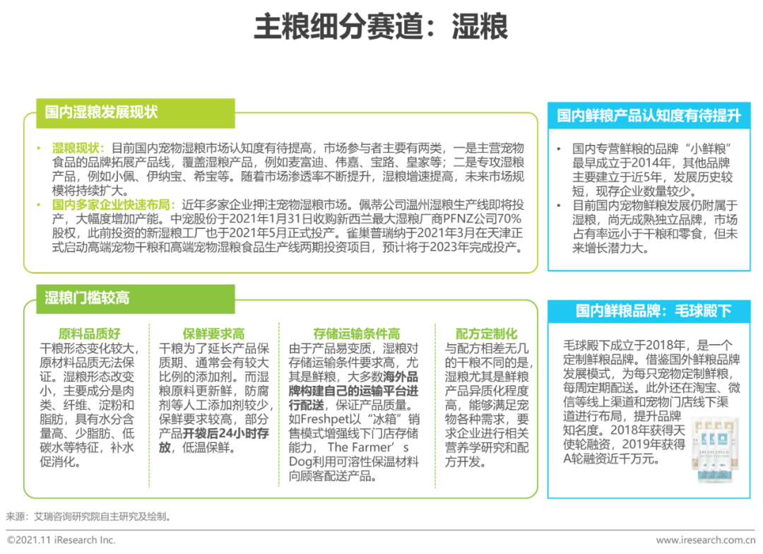 2021年中国宠物食品行业研究报告(图6)