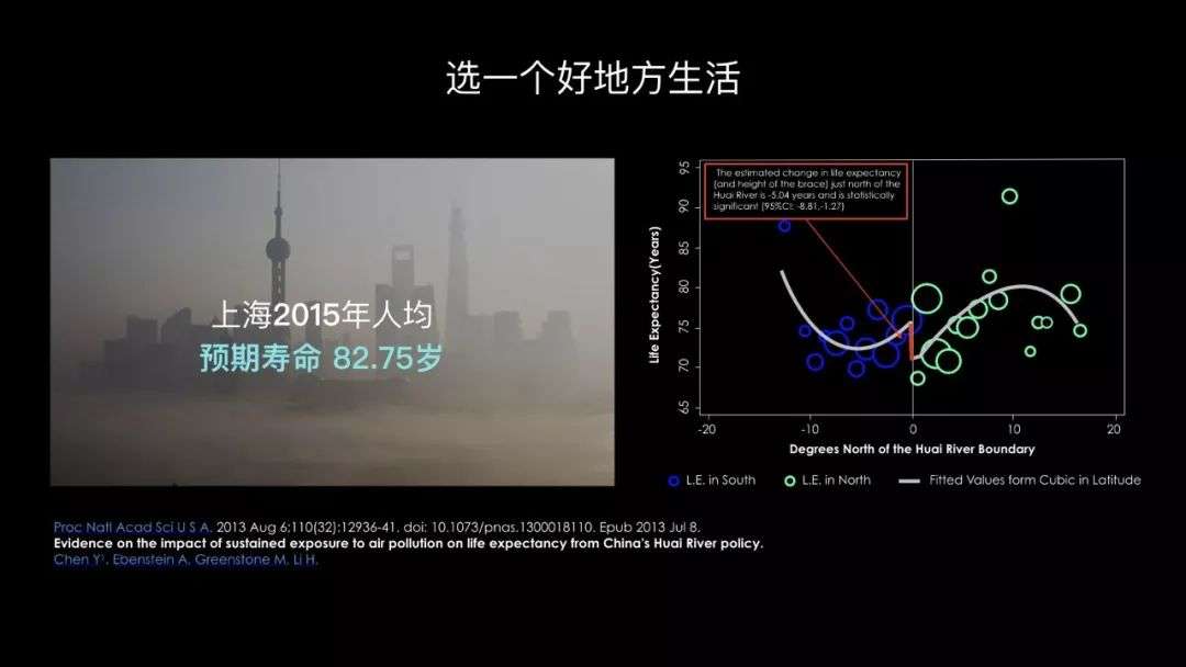 中国最长寿老人去世科学家为延长人类寿命都做了哪些事