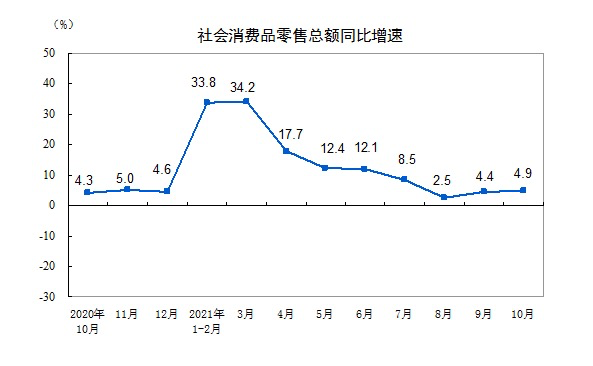 消费创业，如何抓住品类红利？_详细解读_最新资讯_热点事件