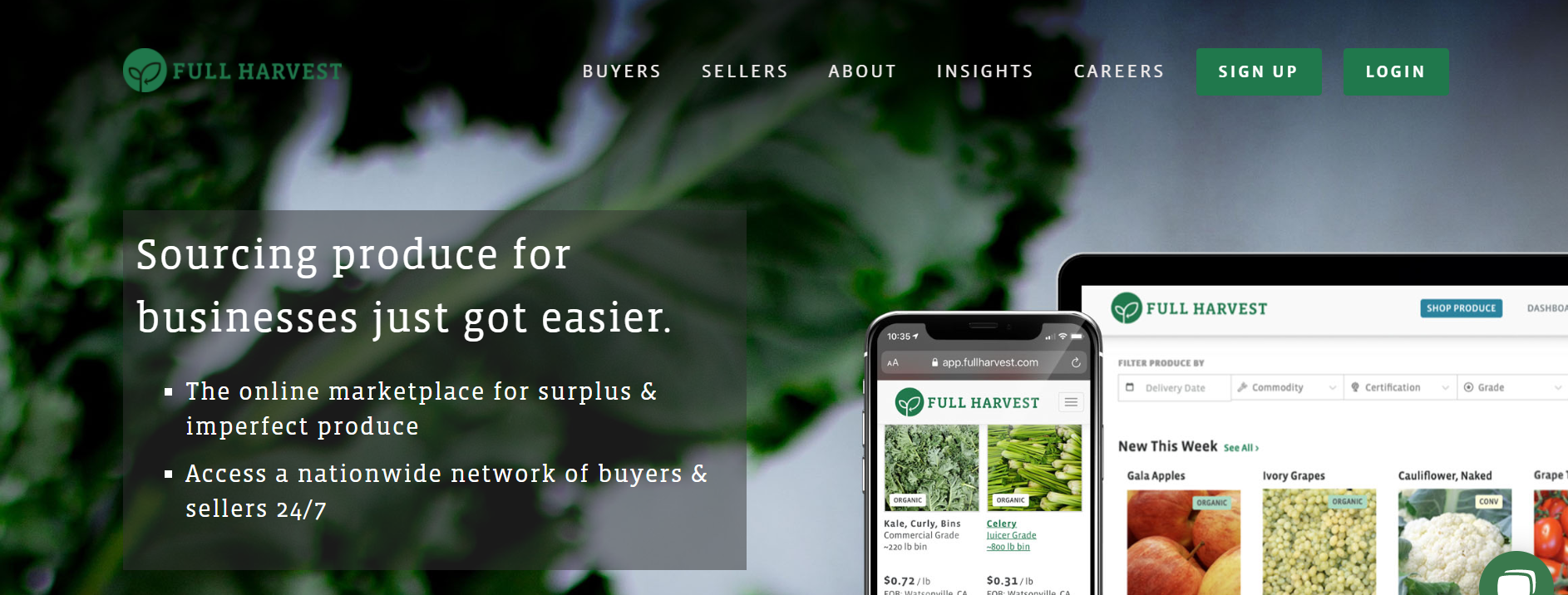 国外创投新闻 | 用技术便捷农产品交易，「Full Harvest」B轮融资获得2300万美元