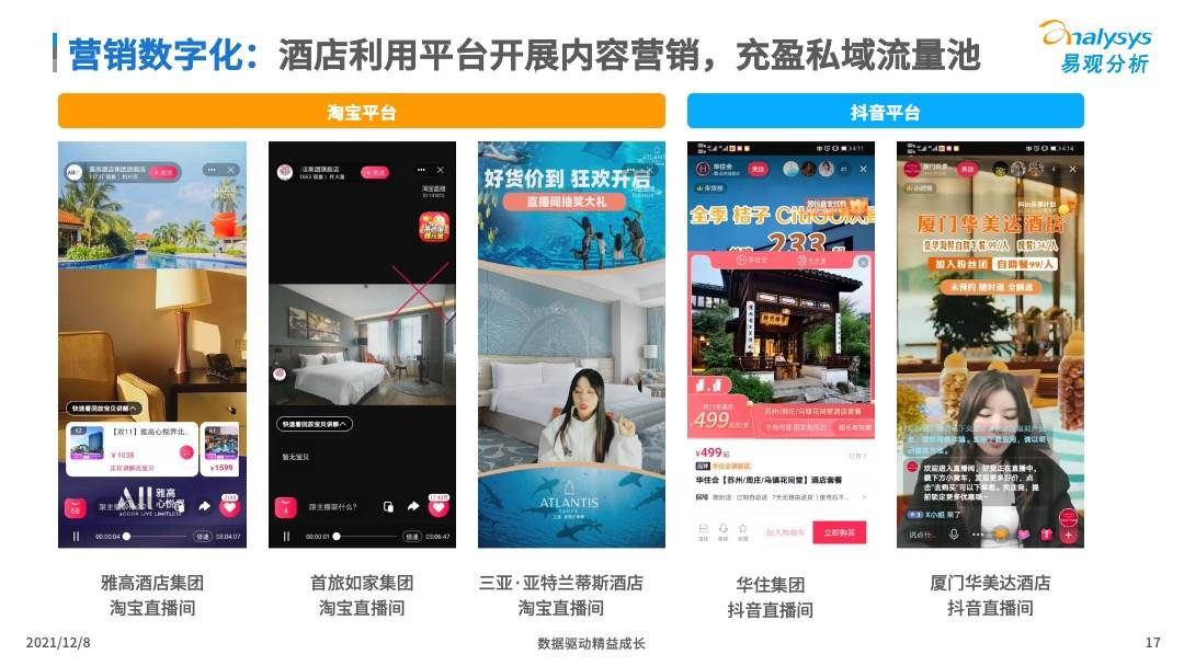 当数字化浪潮来临，酒店准备好了吗？(图17)