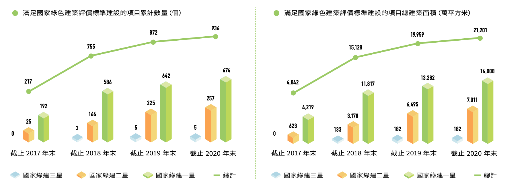 碧桂园：以担当力促高效能