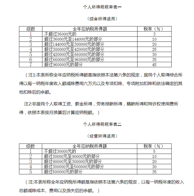 “带货一姐”薇娅留下“半边天”，谁补位，谁倒下？(图2)