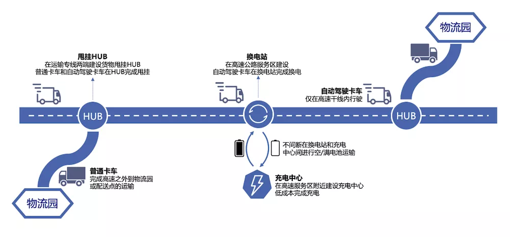 人类，误读机器人形态百年(图17)