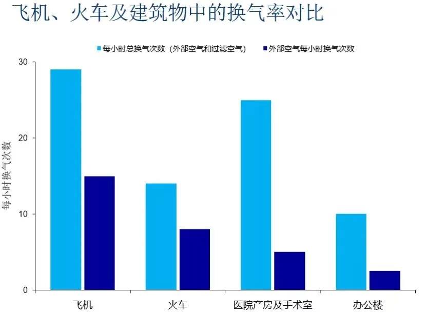 有了疫苗与特效药，为什么Omicron还是值得担心？(图7)