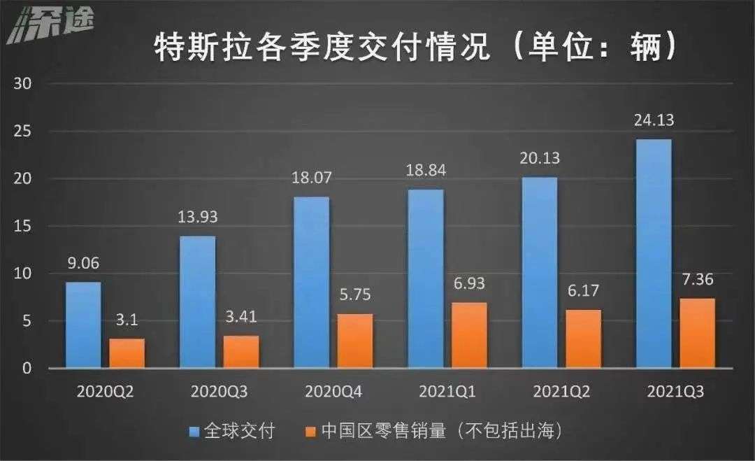 寒冬中，这些行业正在爆发(图1)