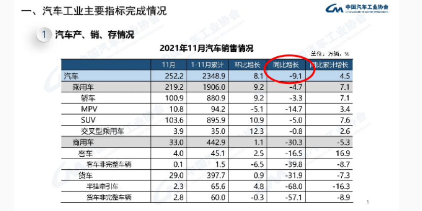 锂电产能扩张存亡战，一场事先“规划”的战争(图2)