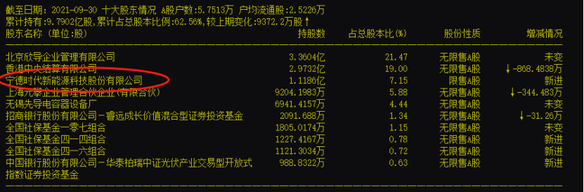 锂电产能扩张存亡战，一场事先“规划”的战争(图6)