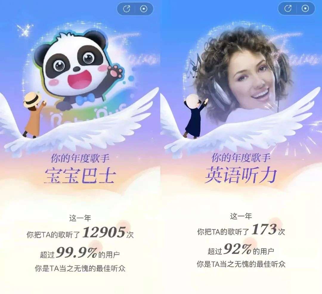 谁家音乐年度报告更懂你？这是一次平台实力的年终大考-