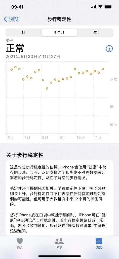 iOS 15亮相近半年，这几个相机、相册上的升级你可能还没发现(图9)