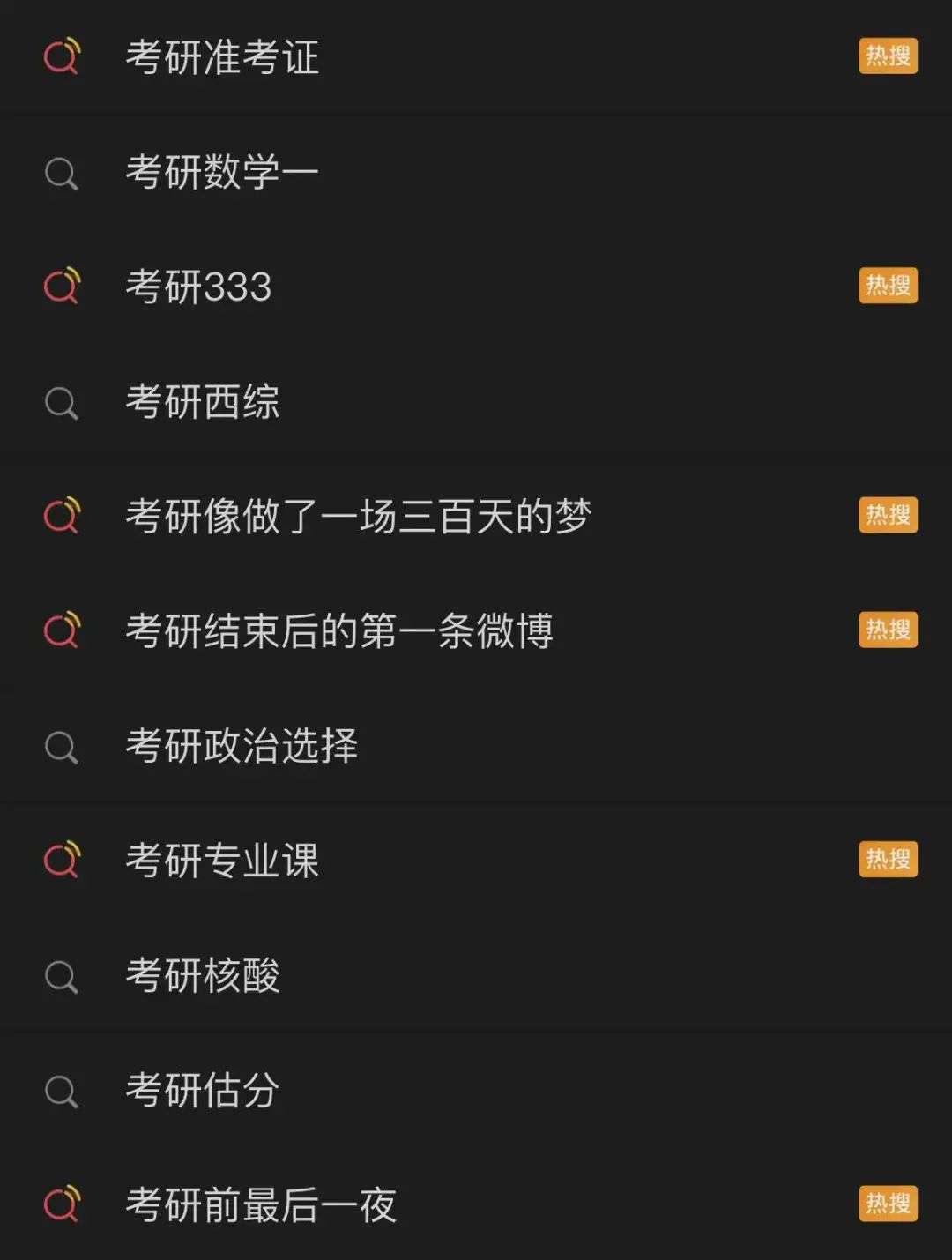 谁才是真正的考研大省？| 城事-