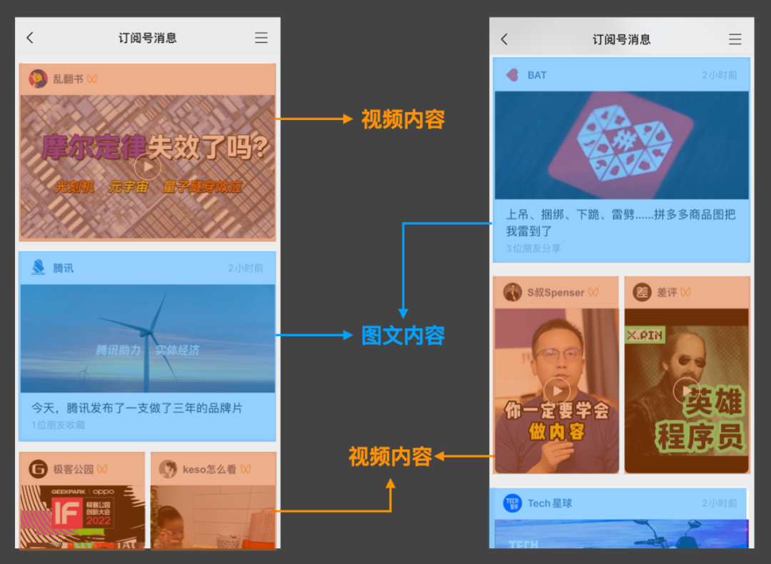 微信上了一个新功能，但我总觉得有点怪(图2)