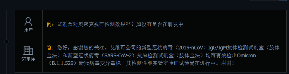 ST东洋：子公司新冠病毒检测试剂盒可有效检出Omicron变异毒株