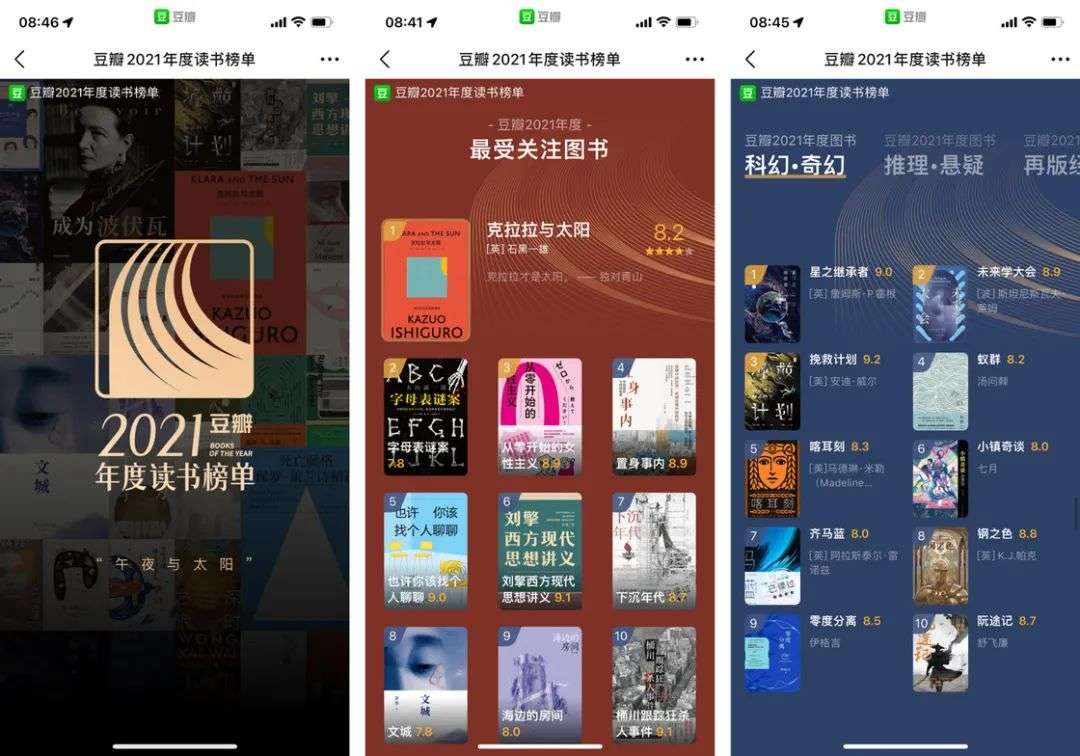 2021年快结束了，这10个App的年度盘点你都看了吗？(图9)