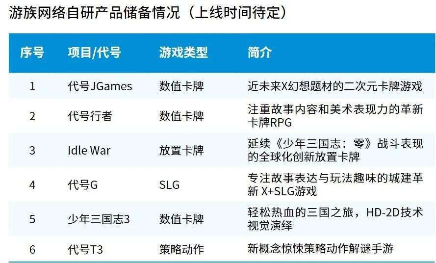 Newzoo伽马数据发布《2021年全球移动游戏市场中国企业竞争力报告》及TOP25，年度932亿美元增长7.3%(图81)