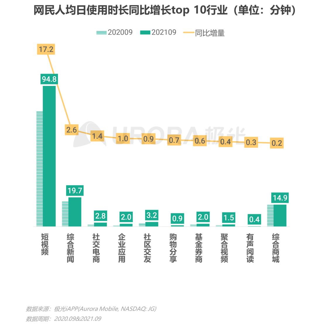 一年收入1.6个亿，在美国做游戏博主有多挣钱？(图13)