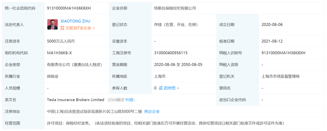 新能源车险和二手车业务，新势力们表示“我全都要”(图3)