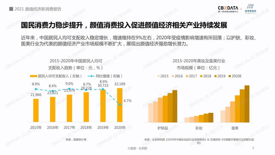 吴晓波年终秀：“小姐姐经济”是什么？(图10)