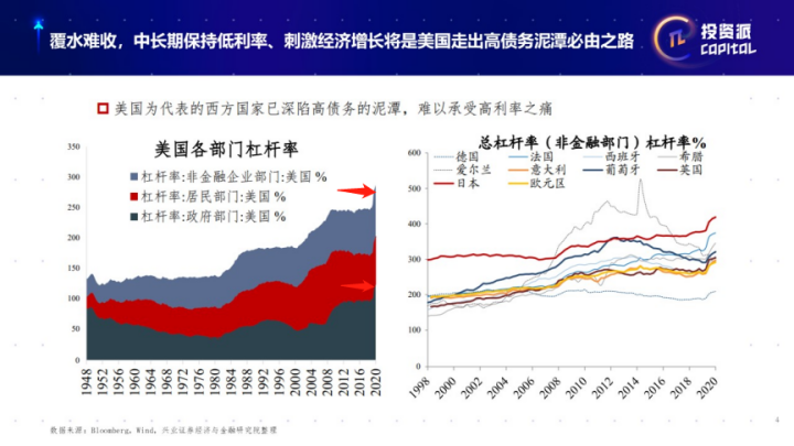 投资派丨开年第一课：「科创牛」将主导「未来核心资产」(图2)