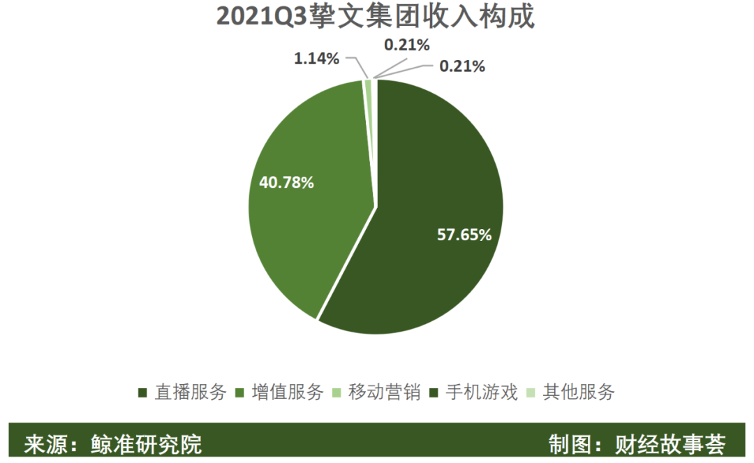 陌生人社交十年沉浮：一哥老矣，小弟难当(图14)