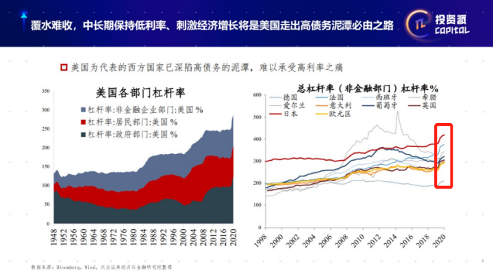 投资派丨开年第一课：「科创牛」将主导「未来核心资产」(图3)