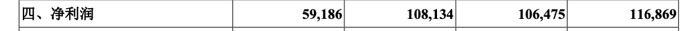 融资560亿，中国移动正式回归A股，股民中一签最多可赚6年话费，但也有人赚了个寂寞(图5)