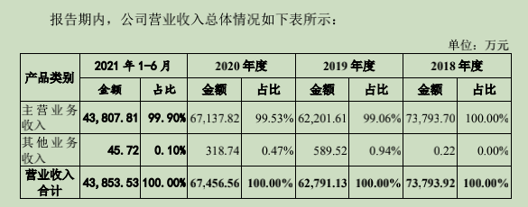 罗振宇跨年演讲有多赚钱？一场收入4300万，含赞助费3300万(图2)