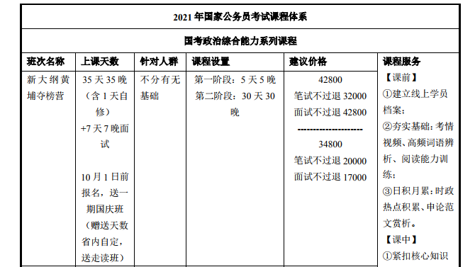 中公教育“高价包过班”，用户投诉“退费难”(图1)