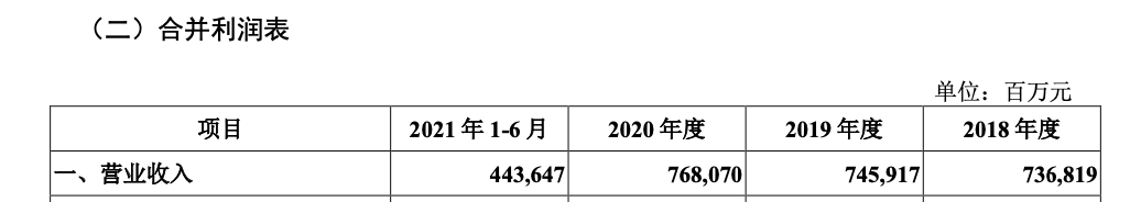 融资560亿，中国移动正式回归A股，股民中一签最多可赚6年话费，但也有人赚了个寂寞(图4)