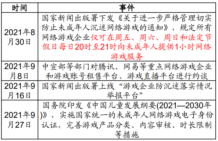 互联网行业年度复盘：一半天堂，一半地狱(图9)