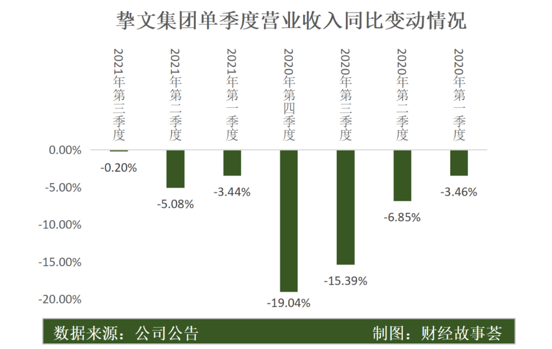 陌生人社交十年沉浮：一哥老矣，小弟难当(图8)