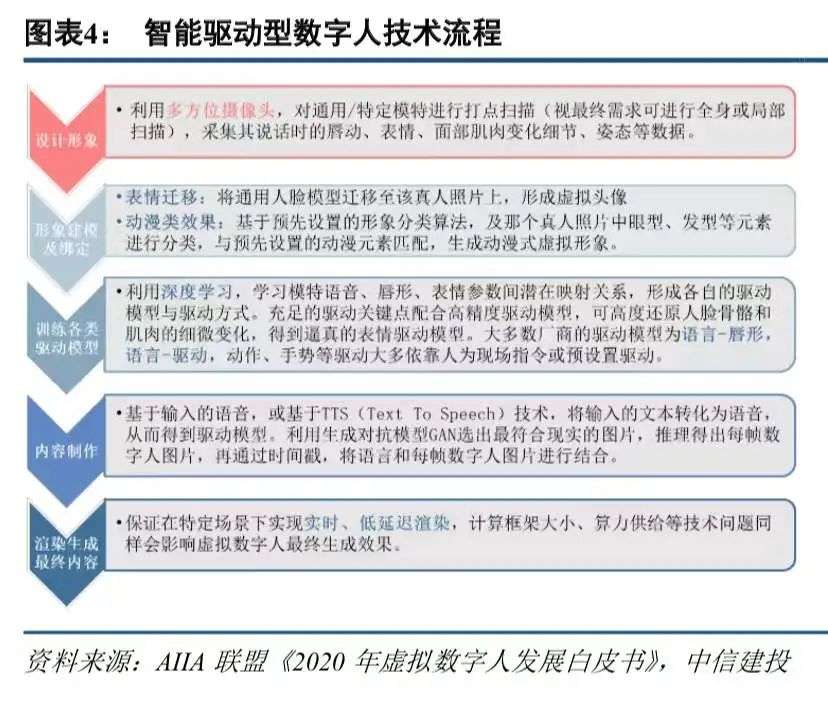 我和虚拟偶像做同事(图6)