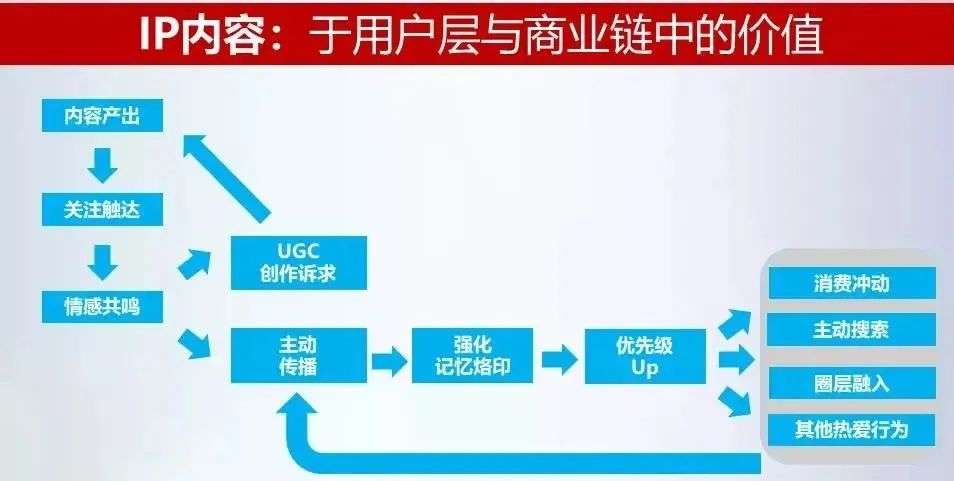 我和虚拟偶像做同事(图5)