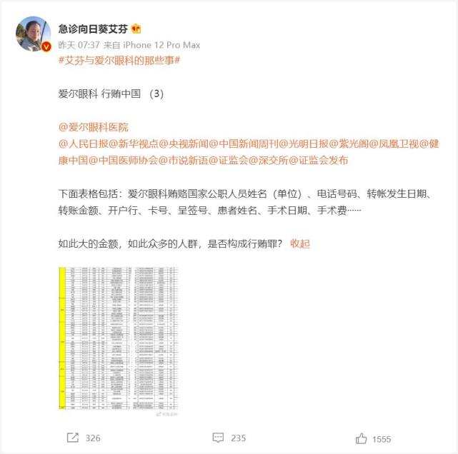 被举报行贿，爱尔眼科为何被艾芬医生“杠上”？(图3)