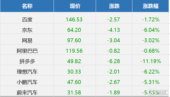 年终篇：大厂们到了“带动共同富裕的时刻”