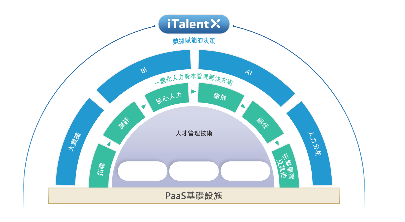 北森标志logo图片-诗宸标志设计