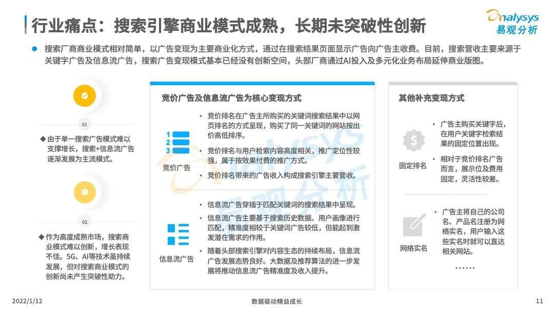 中国搜索引擎市场竞争日趋激烈，后来者持续涌现(图11)